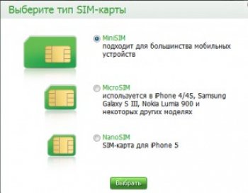 Виды SIM-карт
